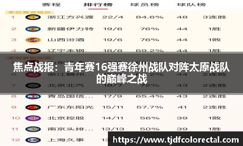 焦点战报：青年赛16强赛徐州战队对阵太原战队的巅峰之战